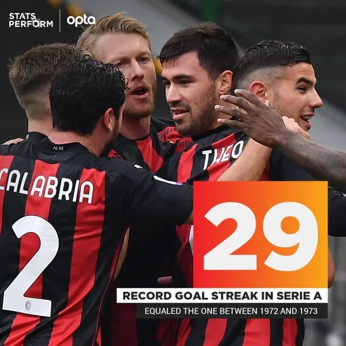  国际米兰引进顶级后卫补强防线冲击意甲冠军