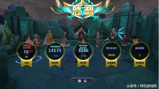  全明星阵容集结完毕，梦幻对决一触即发  