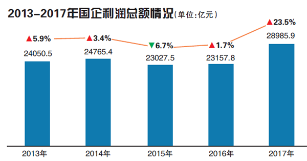  职业联赛薪资帽落地，俱乐部运营迎变革  