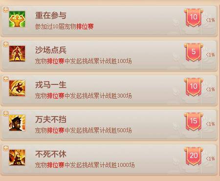  教练组运筹帷幄，针对性布阵收获奇效  